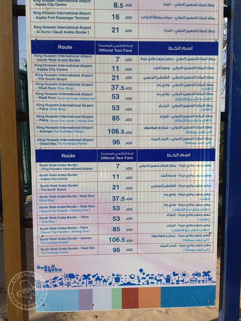 Tabela opłat taxi w Jordani